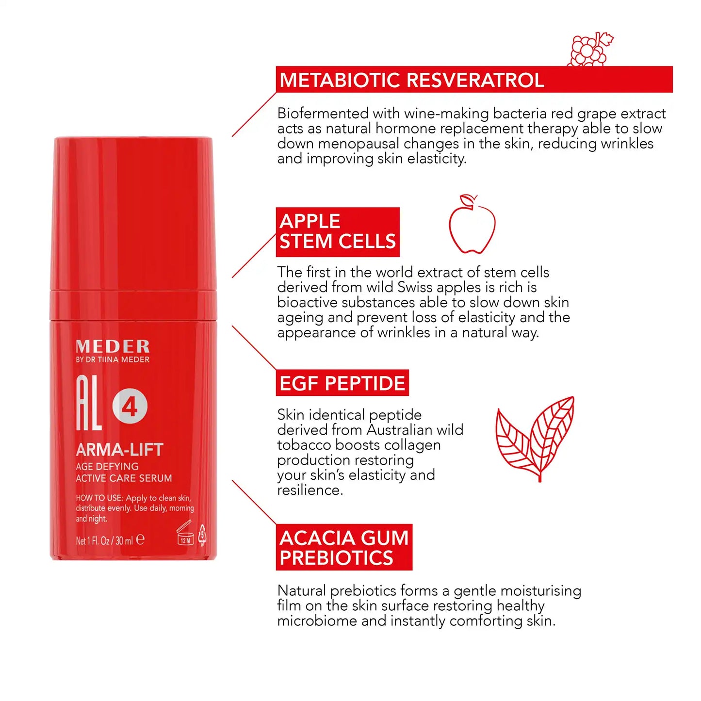 Arma-Lift Age Defying Active Care Serum