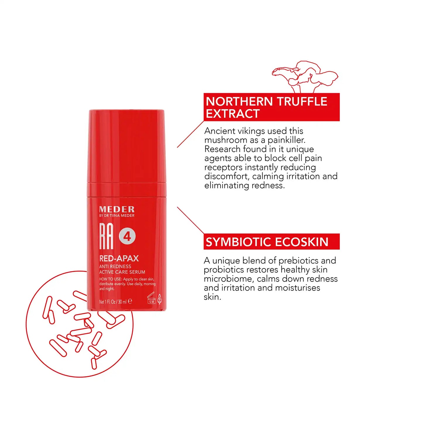 Red-Apax Anti-Redness Active Care Serum