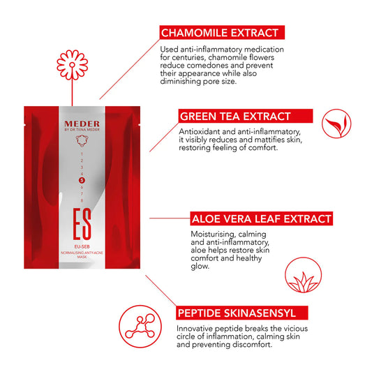 Eu-Seb Mattifying Sheet Mask for Oily & Problem Skin