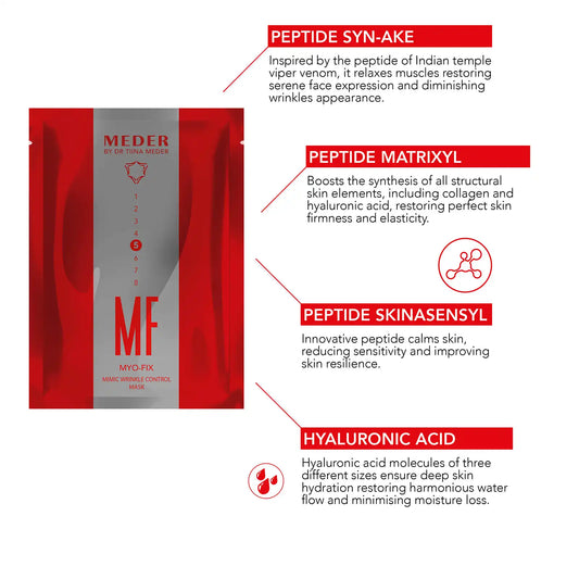 Myo-Fix Peptide Anti-Stress Sheet Mask