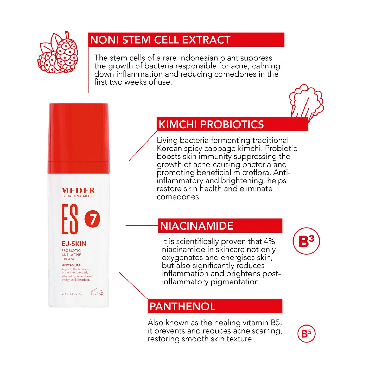 Eu-Skin Prebiotic Anti-Acne Face & Body Cream
