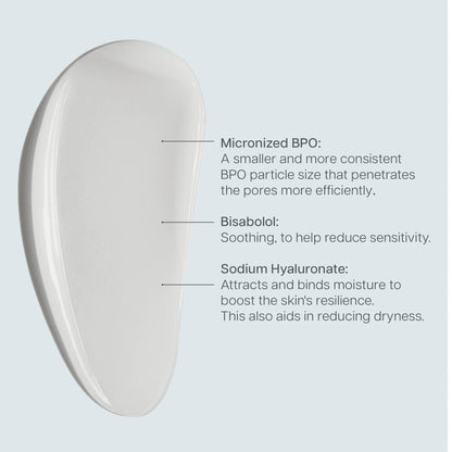 2.5% Advanced Acne Med