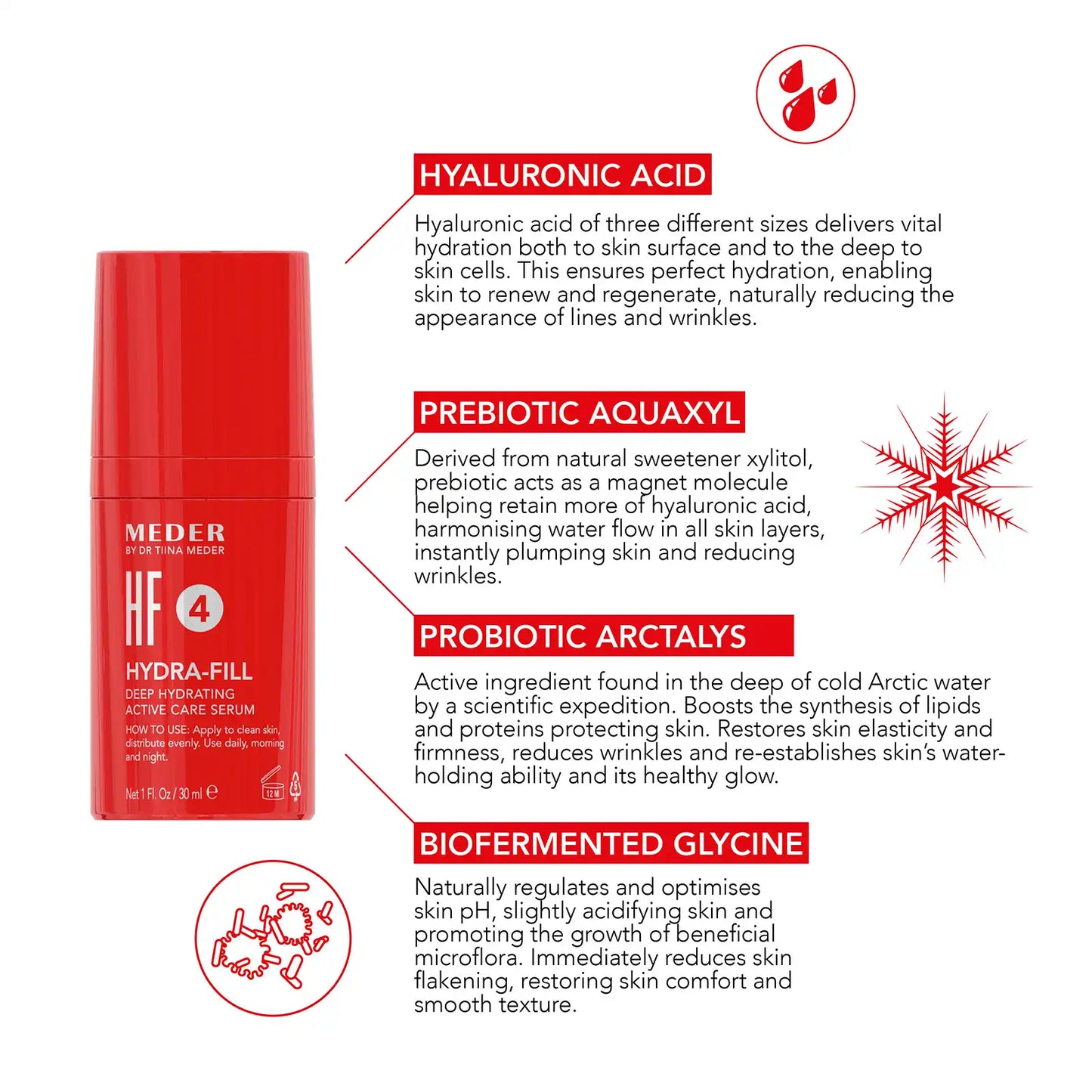 Hydra-Fill Deep Hydrating Active Care Serum