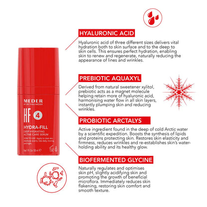 Hydra-Fill Deep Hydrating Active Care Serum