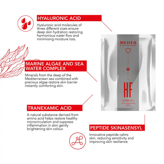 Hydra-Fill Hyaluronic Acid Sheet Mask