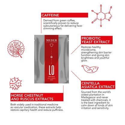 Lipo-Oval Puffiness-Reducing Sheet Mask