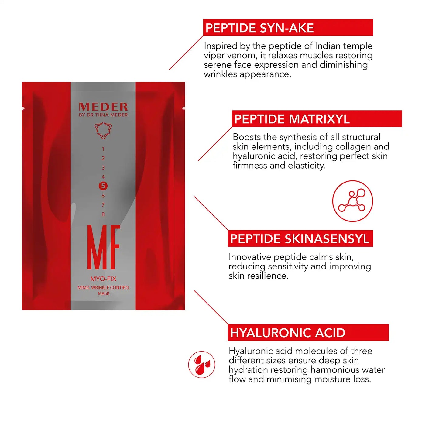 Myo-Fix Peptide Anti-Stress Sheet Mask