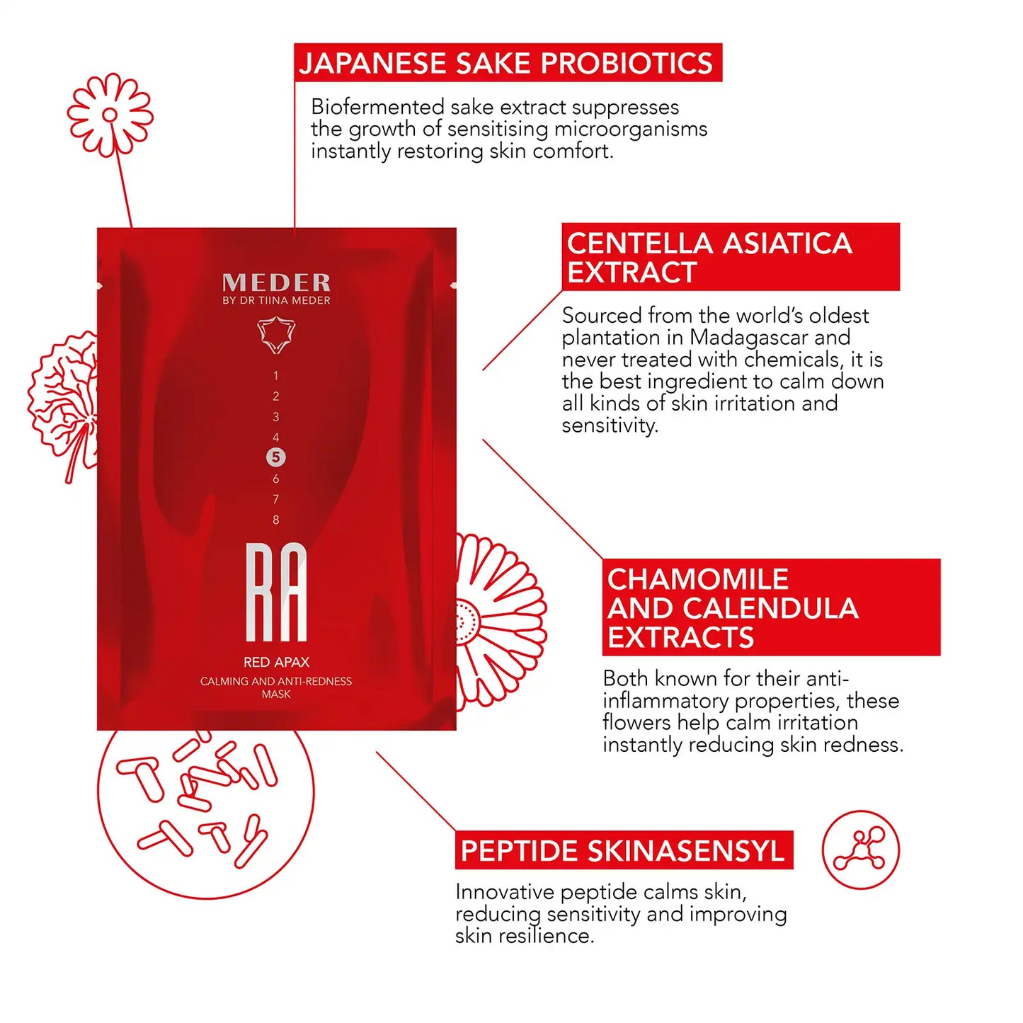 Red-Apax Calming Anti-Redness Sheet Mask