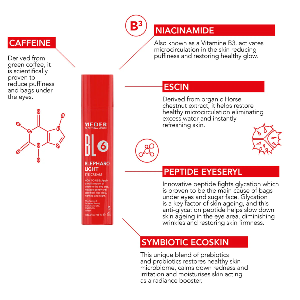 Blepharo-Light Anti-Fatigue Eye Cream