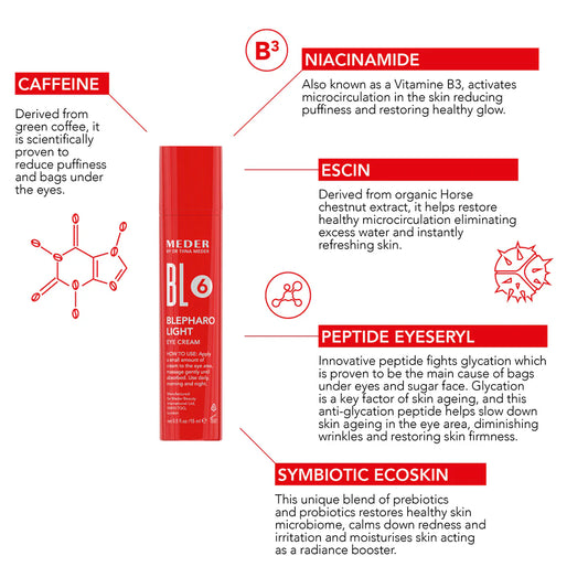 Blepharo-Light Anti-Fatigue Eye Cream