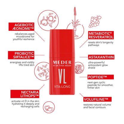Vita-Long Advanced Skin Longevity Care