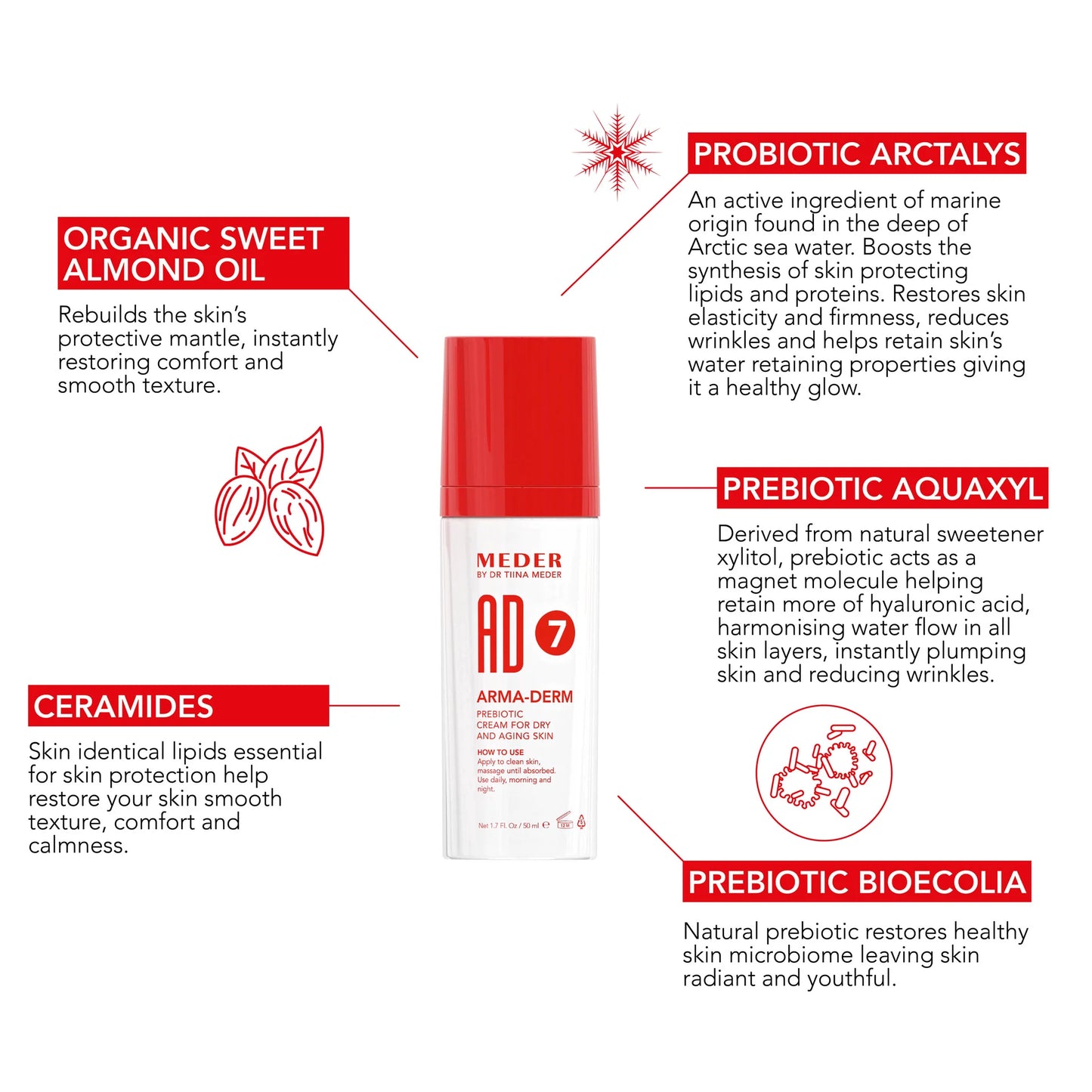 Arma-Derm Prebiotic Cream for Dry & Aging Skin