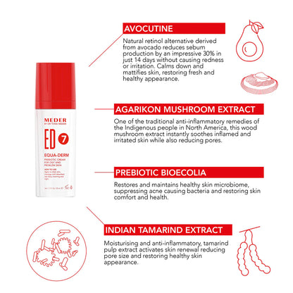 Equa-Derm Prebiotic Cream for Oily & Problem Skin