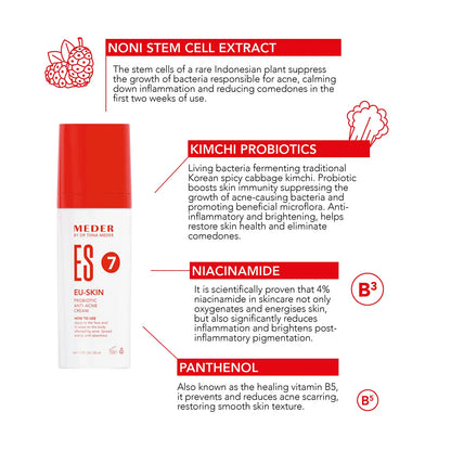 Eu-Skin Prebiotic Anti-Acne Face & Body Cream