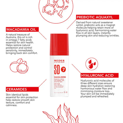 Salva-Derm Prebiotic Cream for Normal & Sensitive Skin