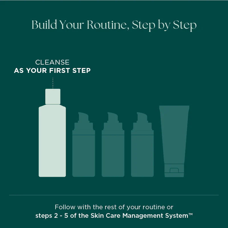 Bioglycolic Oily Skin Cleansing Gel