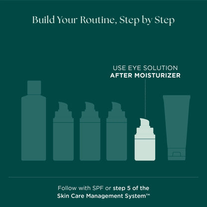 Transformation Eye Cream