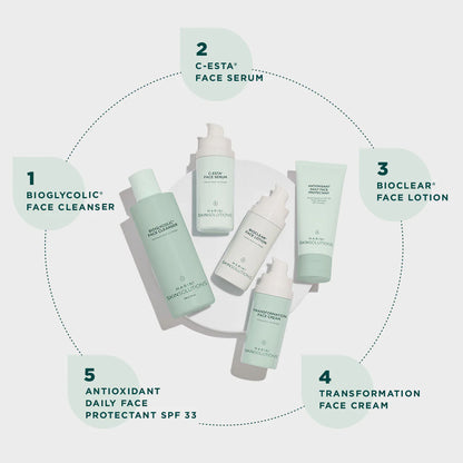 Skin Care Management System™